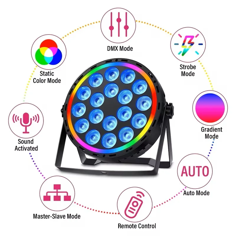 180W RGBW 4In1 LED Par Lights  - Led Strip Lights review and price